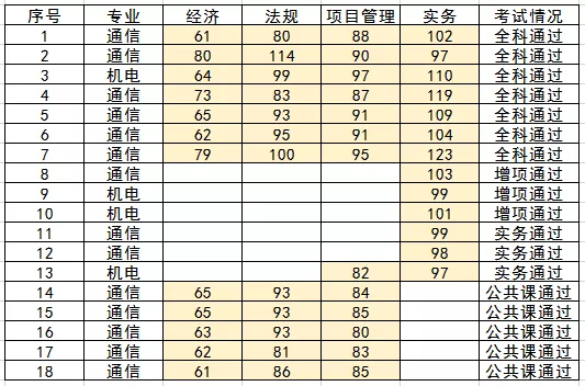 南京欣網(wǎng)通信科技股份有限公司|南京欣網(wǎng)|欣網(wǎng)通信